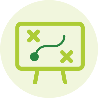 Model for Scalable & Responsible AI Governance