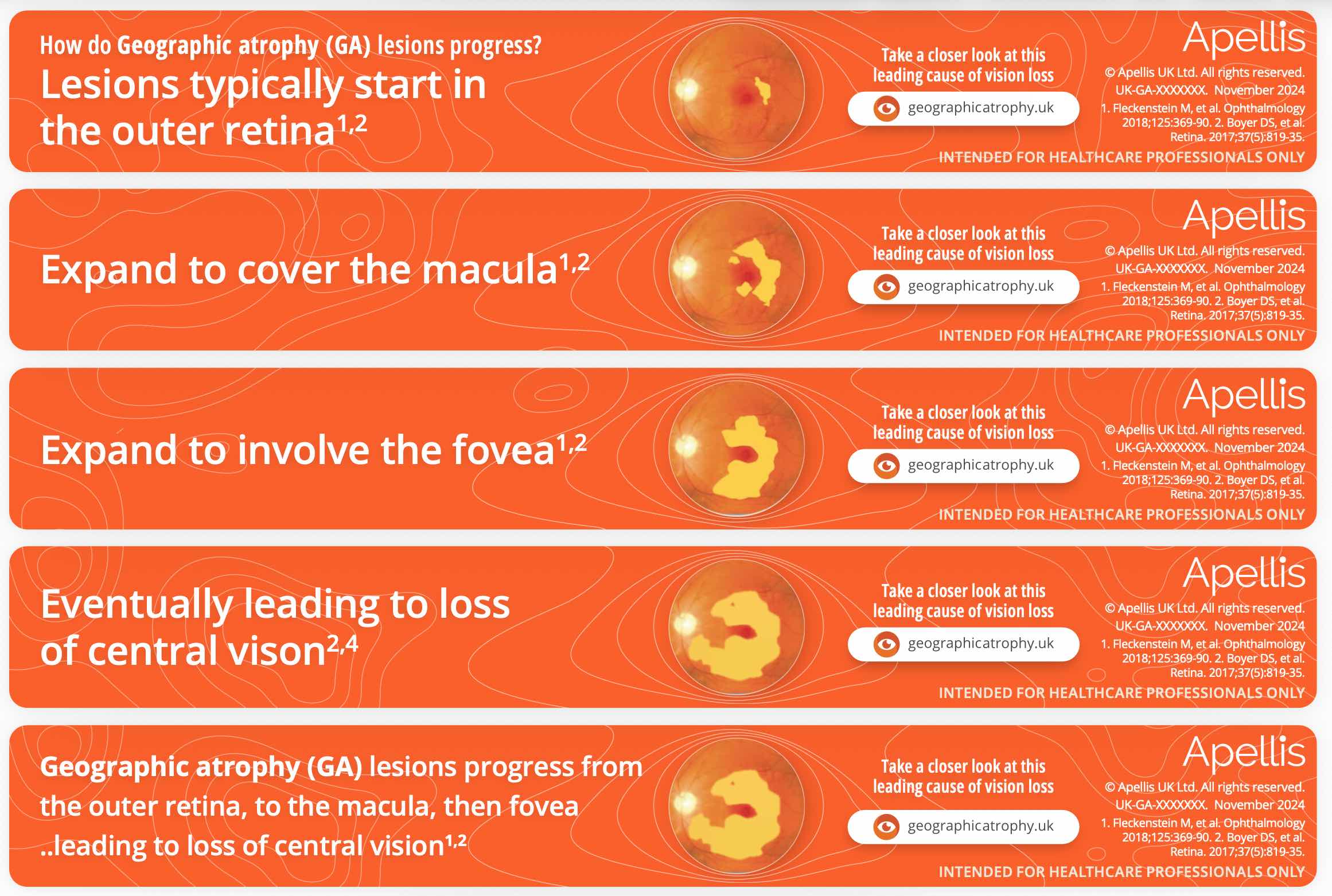 Harnessing the power of omnichannel strategy