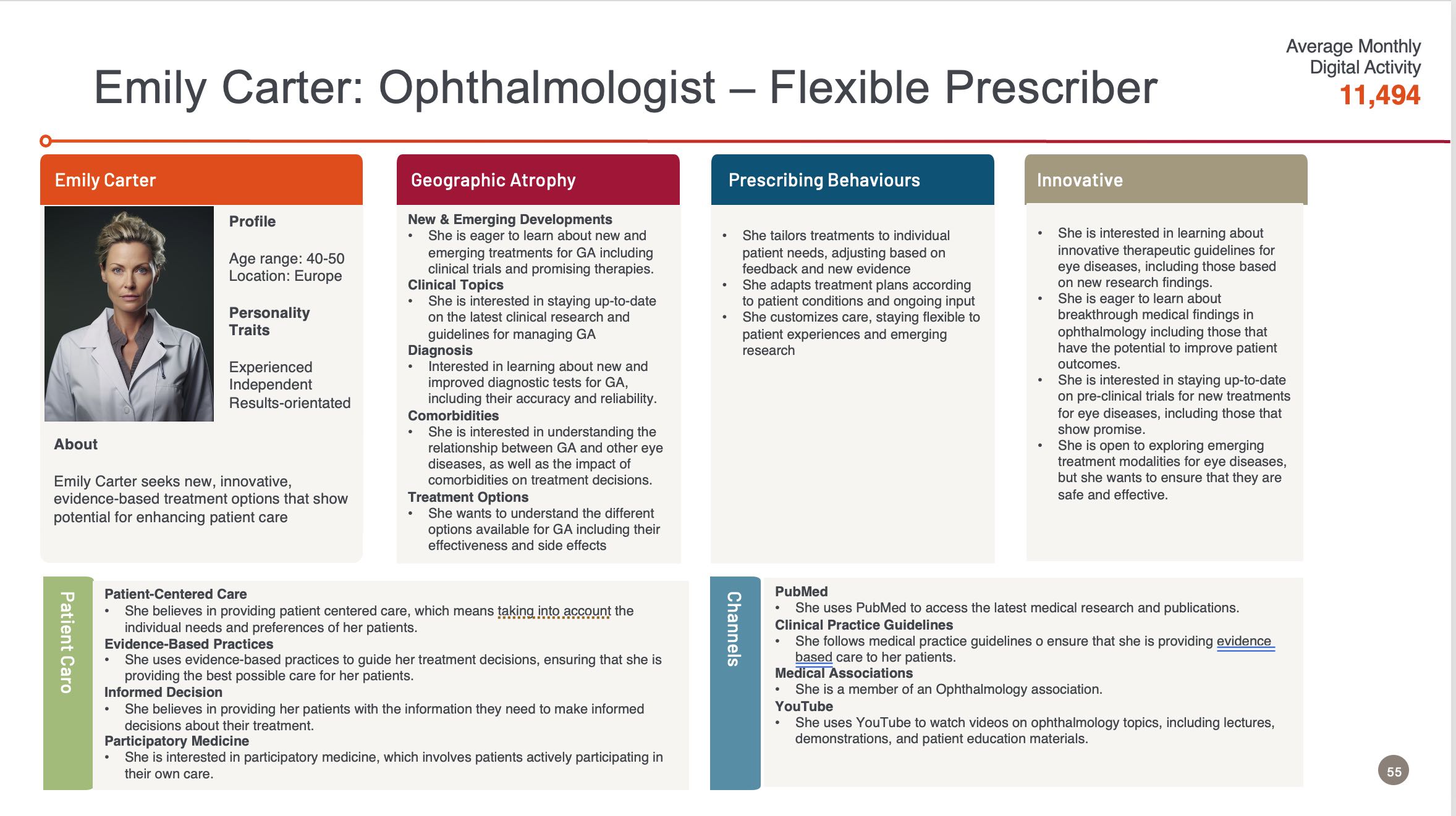 Strategic pre-launch omnichannel integration